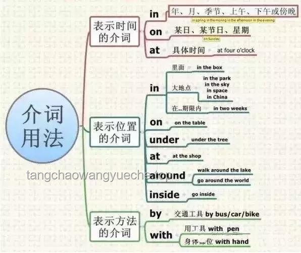 语言的边界如何塑造思想框架：探秘嘴巴与脑子的互动机制